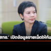‘สภาผู้บริโภค’-จี้-‘กสทช.’-เปิดข้อมูล-เน็ตไทยขายกัมพูชา-เร่ง-เพิกถอนใบอนุญาต
