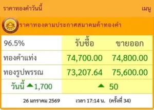 ราคาทอง-ทองคำพุ่งแรง-สมาคมค้าทองคำประกาศราคาปรับขึ้น-1,700-|-2026-01-26-11:20:00