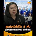 สูทต่อตัวไม่ถึง 5 พัน ยูนิฟอร์มแสดงตัวตน-อัตลักษณ์ อัพเดทข่าว