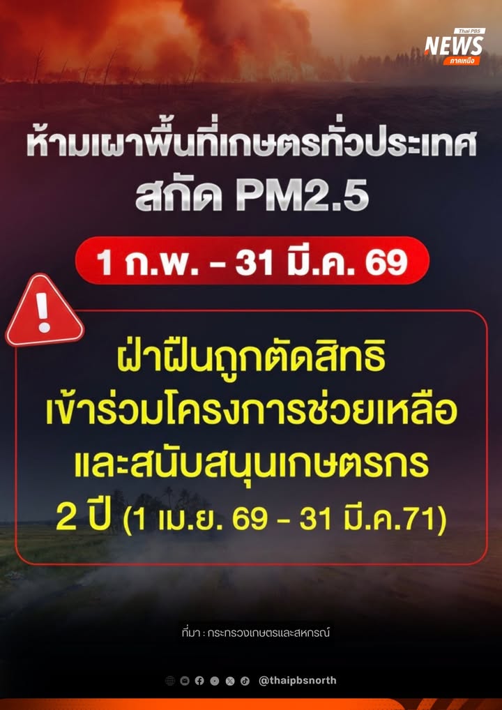 กระทรวงเกษตรและสหกรณ์-ประกาศ-ห้ามเผาพื้นที่เกษตรทั่วประเทศ-1