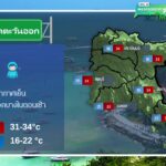 2026-01-28-07:33:00-|-ข่าวสารจากกรุมอุตุนิยมวิทยา