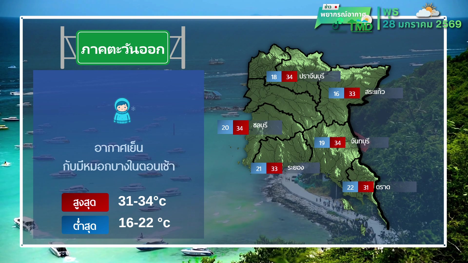 2026-01-28-07:33:00-|-ข่าวสารจากกรุมอุตุนิยมวิทยา