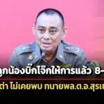 อดีตลูกน้องบิ๊กโจ๊กให้ปากคำ-คดีทำร้ายร่างกายแล้ว-8-9-‘จรูญเกียรติ’-ยันไม่เคยพบทนาย