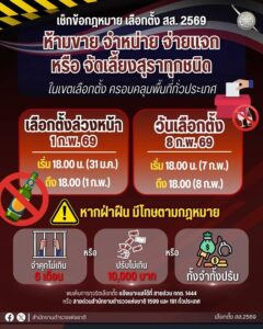 -ห้าม-จำหน่าย-จ่ายแจก-หรือจัดเลี้ยงสุราทุกชนิด-วันเลือกตั
