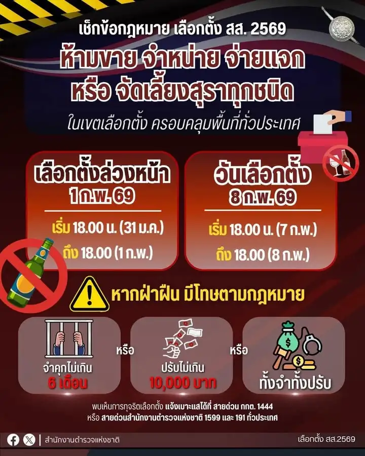 -ห้าม-จำหน่าย-จ่ายแจก-หรือจัดเลี้ยงสุราทุกชนิด-วันเลือกตั