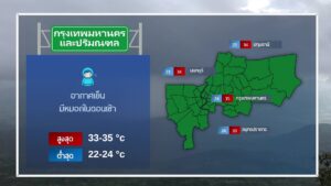 2026-02-01-07:30:00-|-ข่าวสารจากกรุมอุตุนิยมวิทยา