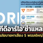 tdri-ชำแหละนโยบาย-5-พรรคใหญ่-มุ่งประชานิยมผิวเผิน-สร้างภาระการคลังสูง-ทำลายกลไกตลาด