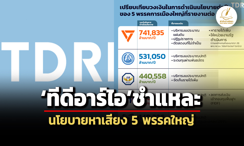 tdri-ชำแหละนโยบาย-5-พรรคใหญ่-มุ่งประชานิยมผิวเผิน-สร้างภาระการคลังสูง-ทำลายกลไกตลาด