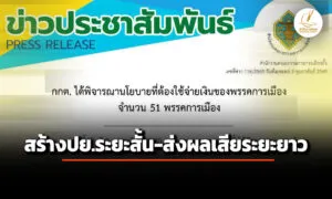 ‘กกต.’-แพร่-ข้อสังเกตนโยบายใช้เงิน-51-พรรคการเมือง-ชี้-สร้างประโยชน์ระยะสั้น-ส่งผลเสียระยะยาว