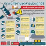 ปภ.-แนะประชาชนเลือกใช้ชุดปลั๊กไฟสายพ่วงอย่างถูกวิธี-ลดเสี่ย
