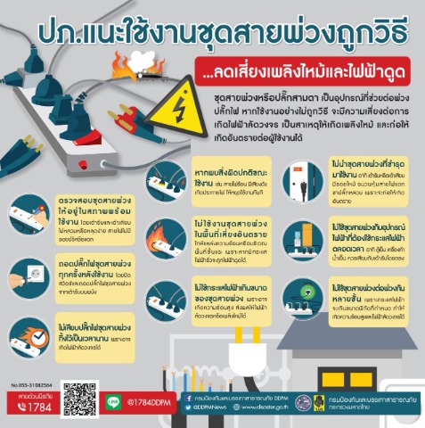 ปภ.-แนะประชาชนเลือกใช้ชุดปลั๊กไฟสายพ่วงอย่างถูกวิธี-ลดเสี่ย