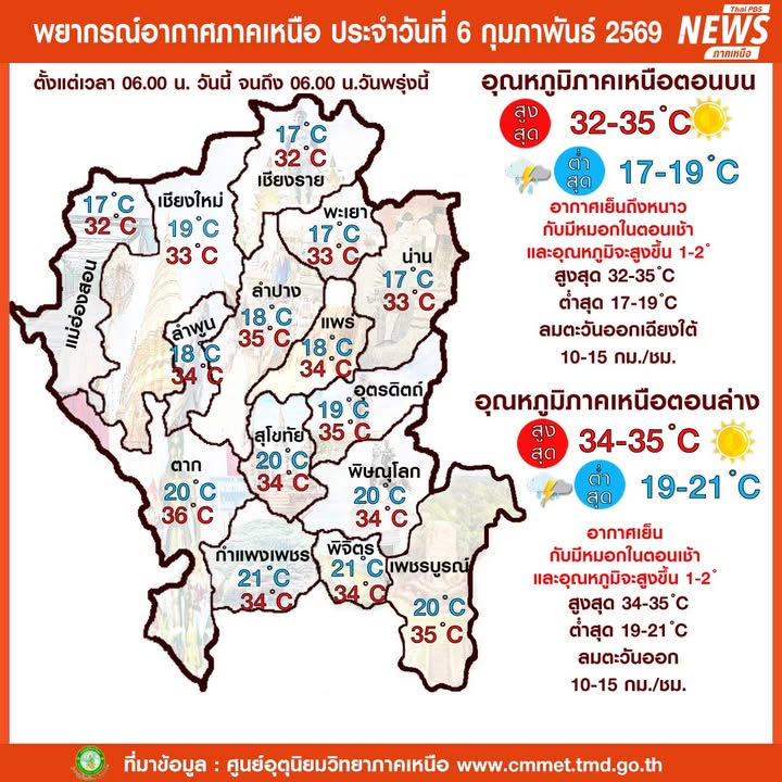 (6/2/69)-…ภาคเหนือมีอากาศเย็นถึงหนาวกับมีหมอกในตอนเช้า-และ