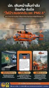 สู้ไฟป่า-ลดฝุ่น-pm25-ปภ.-เตรียมพร้อมรับมือเต็มรูปแบบ-ช่