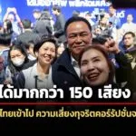 อนุทิน-ประเมินสส.ได้มากกว่า-150-เสียง-ไร้นโยบายต้านโกง-เพราะภูมิใจไทยไม่มีคอร์รัปชั่น