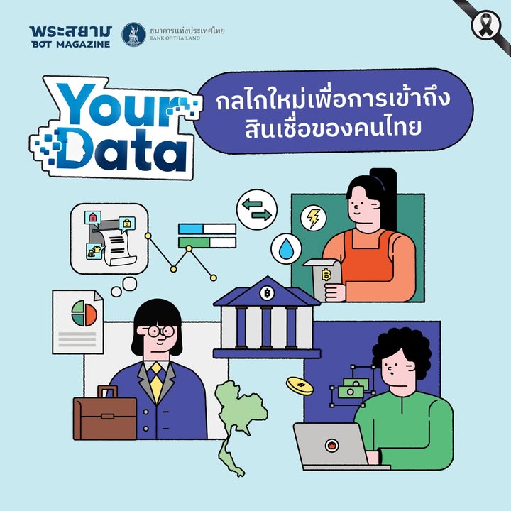 คุณเคยถูกปฏิเสธสินเชื่อจากเหตุผลว่า-เอกสารไม่เพียงพอ-หรือ