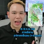 2026-02-06-07:54:00-|-ข่าวสารจากกรุมอุตุนิยมวิทยา