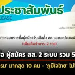 ศาลฎีกาถอนชื่อผู้สมัคร-สส.เขตเพิ่ม-2-ราย-รวม-51-คน-–-กล้าธรรมมากสุด/ภูมิใจไทยไม่โดนเลย