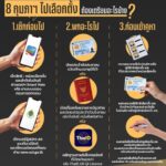 -8-กุมภาฯ-เลือกตั้ง-ประชามติ-2569-รับบัตร-เข้าคูหา-2-รอบ.