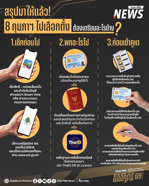 -8-กุมภาฯ-เลือกตั้ง-ประชามติ-2569-รับบัตร-เข้าคูหา-2-รอบ.