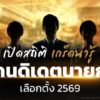 เปิดรายชื่อ-“แคนดิเดตนายกรัฐมนตรี”-เลือกตั้ง-2569.-การเลือก