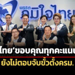 อนุทินนำทีม-ภูมิใจไทย-ขอบคุณทุกคะแนนเสียงเต็งที่หนึ่ง-ปัดตอบจับขั้วครม.ใหม่