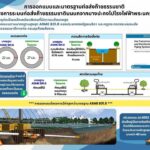 นานาสาระ.-|-2026-02-09-07:09:00