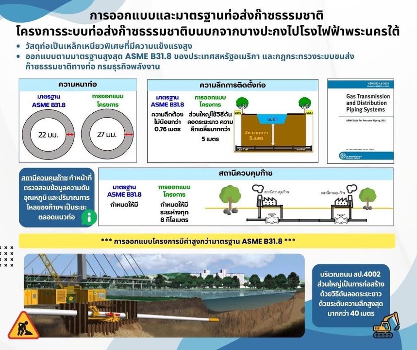 นานาสาระ.-|-2026-02-09-07:09:00