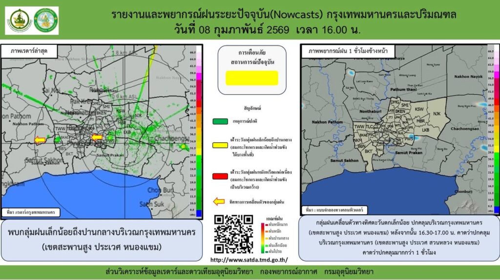 2026-02-08-09:04:00-|-ข่าวสารจากกรุมอุตุนิยมวิทยา