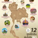 ข่าวประชาสัมพันธ์-ตาม-ลิซ่ามาเช็กอินสถานที่เที่ยวทั่วไทย-จ