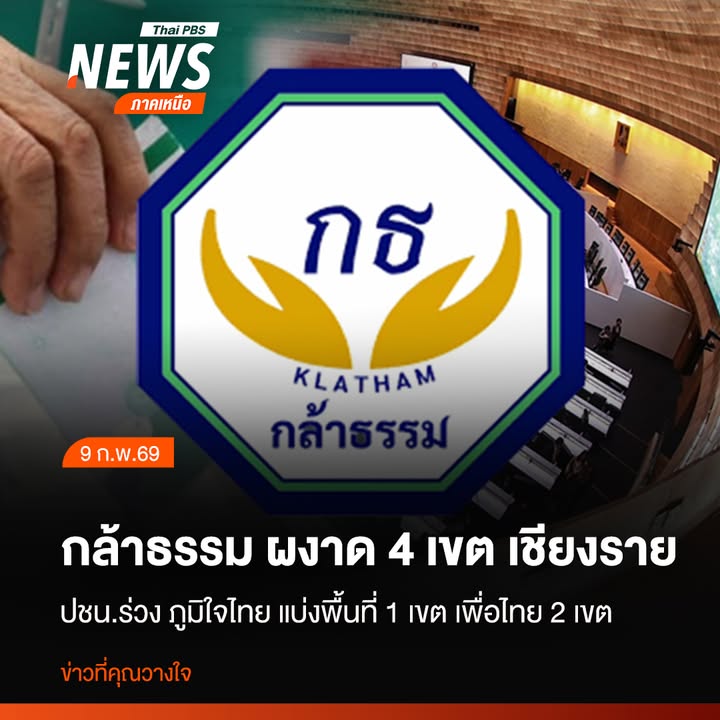 (9-กพ69)-จังหวัดเชียงราย-มี-สส.ได้-7-คน-พรรคกล้าธรรมได้-สส