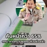 กรุงเทพมหานคร-แถลงความคืบหน้า-การนับคะแนนเลือกตั้งในพื้นที่กรุงเทพมหา-|-2026-02-08-17:36:00