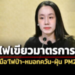 ครมไฟเขียวมาตรการรับมือไฟป่า-ฝุ่น-pm2.5-ยกระดับแจ้งเตือนภัยผ่านcell-broadcast