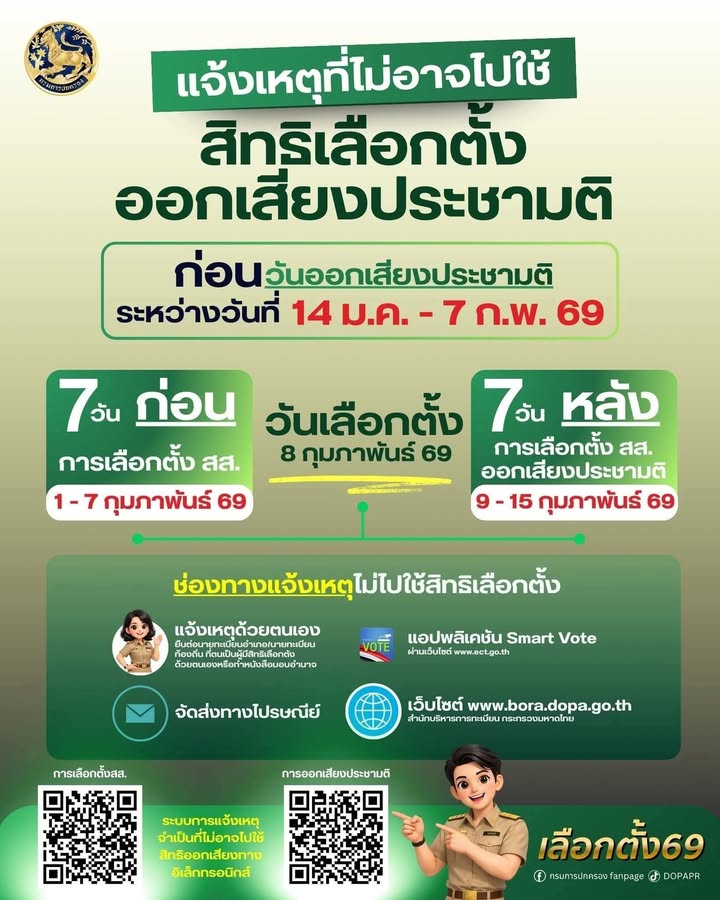 -ใครที่ไม่ได้ใช้สิทธิ์เลือกตั้งครั้งนี้-อย่าลืมแจ้งเหตุไม่ไ