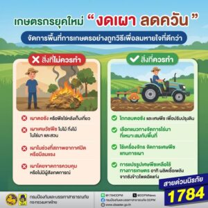 การจัดการพื้นที่การเกษตรโดยไม่เผา-เป็นทางเลือกที่สำคัญ-ในก