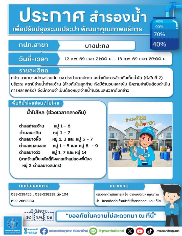 -น้ำไม่ไหลชั่วคราว-เพื่อทำความสะอาดถังน้ำใสสถา-|-2026-02-10-08:27:00