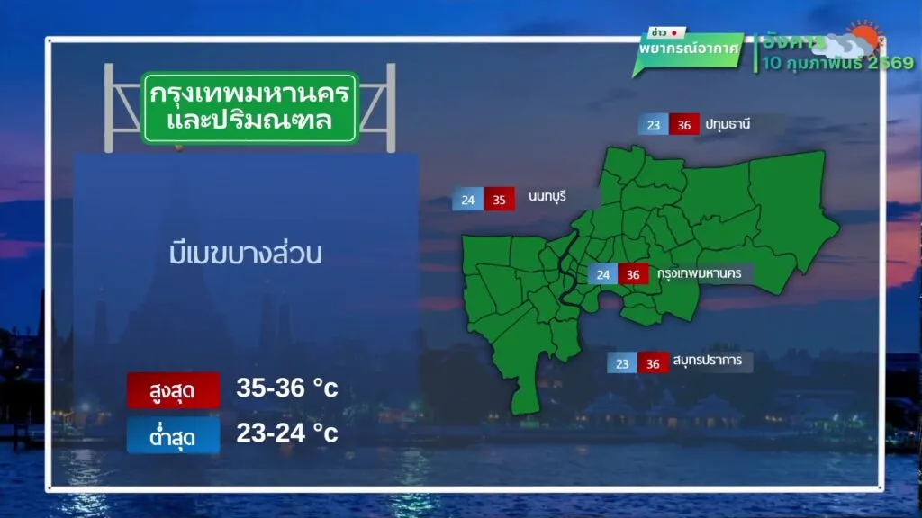 2026-02-10-07:51:00-|-ข่าวสารจากกรุมอุตุนิยมวิทยา