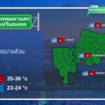 2026-02-10-07:51:00-|-ข่าวสารจากกรุมอุตุนิยมวิทยา