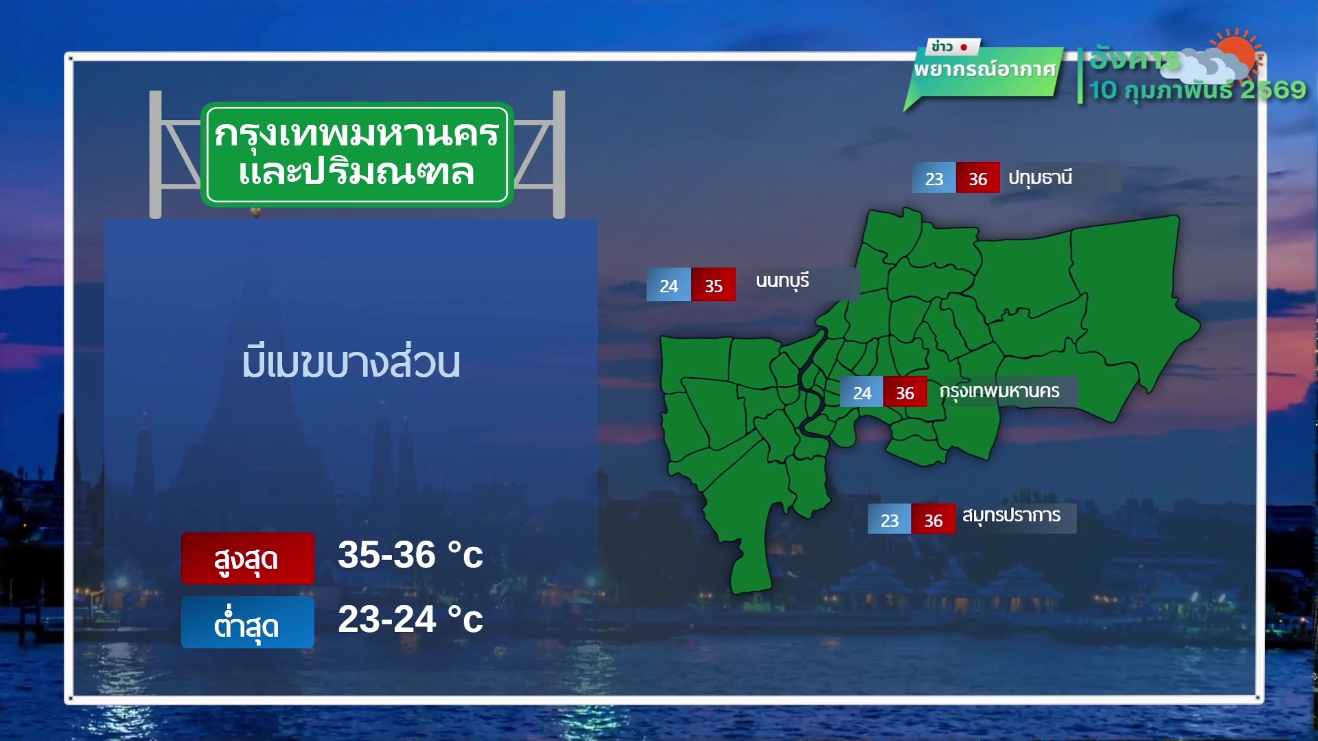 2026-02-10-07:51:00-|-ข่าวสารจากกรุมอุตุนิยมวิทยา