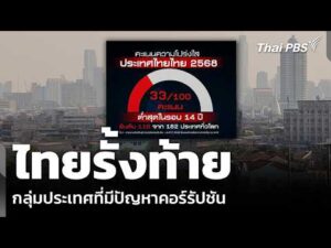 ไทยรั้งท้าย กลุ่มประเทศที่มีปัญหาคอร์รัปชัน | ข่าวค่ำ 11 ก.พ. 69