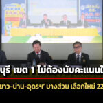 มติกกตชลบุรีเขต-1-ไม่นับใหม่-สั่ง-คันนายาว-น่าน-อุดรฯบางส่วน-เลือกใหม่-22-กพ.นี้