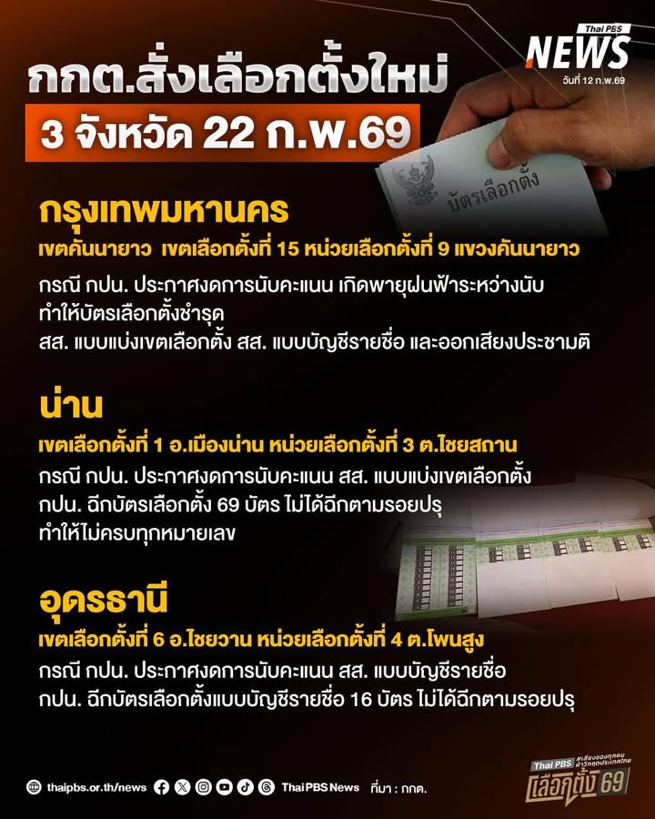 กกตมีมติสั่งให้ออกเสียงลงคะแนนใหม่-กรุงเทพมหานครเขตคันนายาว-เขตเลือก