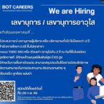 แบงก์ชาติเปิดรับสมัครตำแหน่ง-เลขานุการ-และเลขานุการอาวุโส-