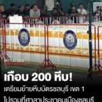 เตรียมย้ายหีบบัตรเลือกตั้ง-ชลบุรีเขต1-หลัง-กกต