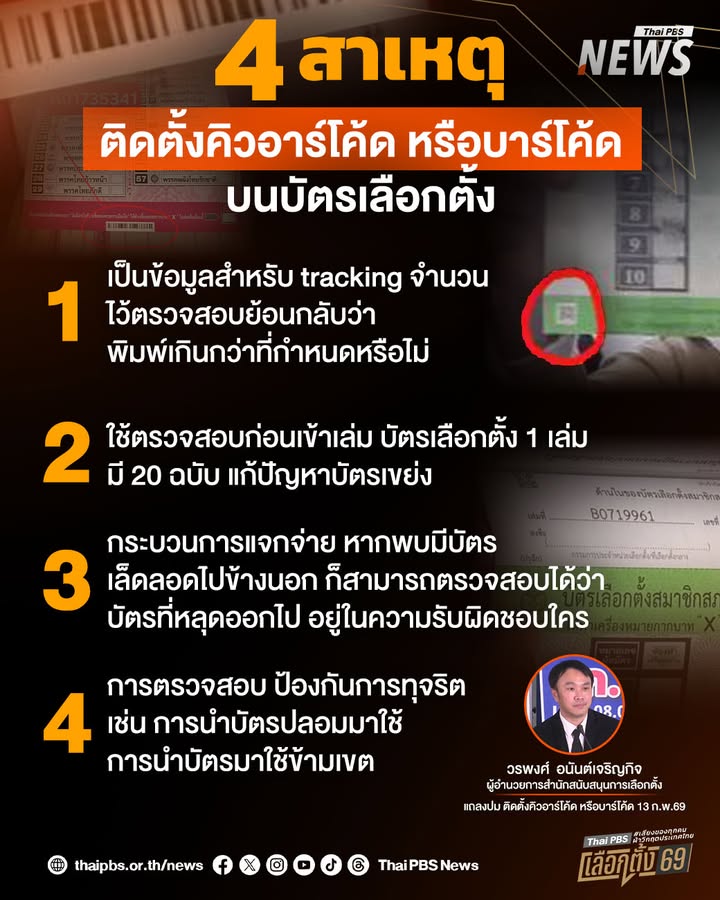 นายวรพงศ์-อนันต์เจริญกิจ-ผู้อำนวยการสำนักสนับสนุนการเลือกตั้