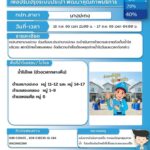 -น้ำไม่ไหลชั่วคราว-เพื่อทำความสะอาดถังน้ำใสสถา-|-2026-02-13-10:forty-five:00