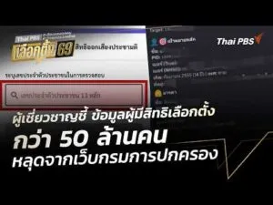 ผู้เชี่ยวชาญชี้ ข้อมูลผู้มีสิทธิเลือกตั้ง กว่า 50 ล้านคน หลุดจากเว็บกรมการปกครอง | ข่าวค่ำ