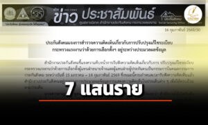 ‘สปส’-เผย-ประชาชนร่วมแสดงความเห็น-ระเบียบเลือกตั้งบอร์ดประกันสังคมฉบับใหม่-7-แสนราย