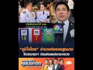 “ภูมิใจไทย” อำนาจต่อรองสูงมาก โหวตนายกฯ ก่อนค่อยแบ่งกระทรวง อัพเดทข่าว