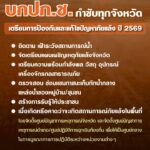 -บกปภช.-สั่งการทุกจังหวัดเตรียมรับมือภัยแล้งถึงกลางเดือนพฤ