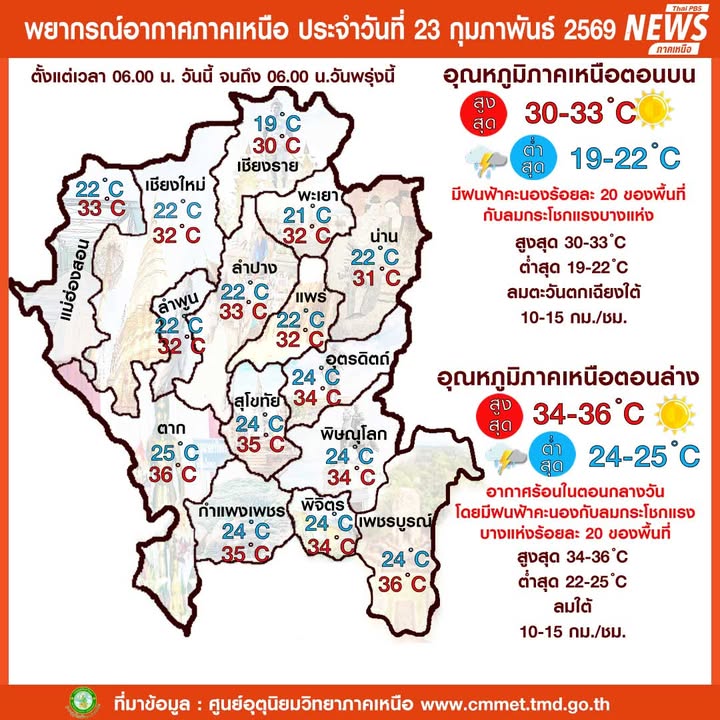 (23/2/69)-…ภาคเหนือจะมีพายุฤดูร้อนเกิดขึ้น-โดยมีลักษณะของพ